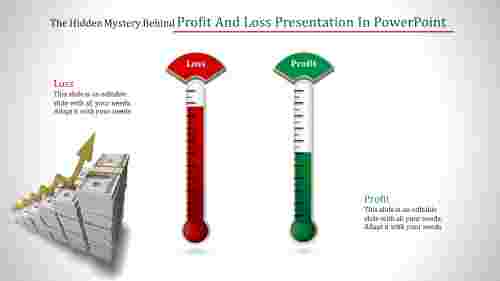 profit and loss presentation in powerpoint-The Hidden Mystery Behind Profit And Loss Presentation In Powerpoint